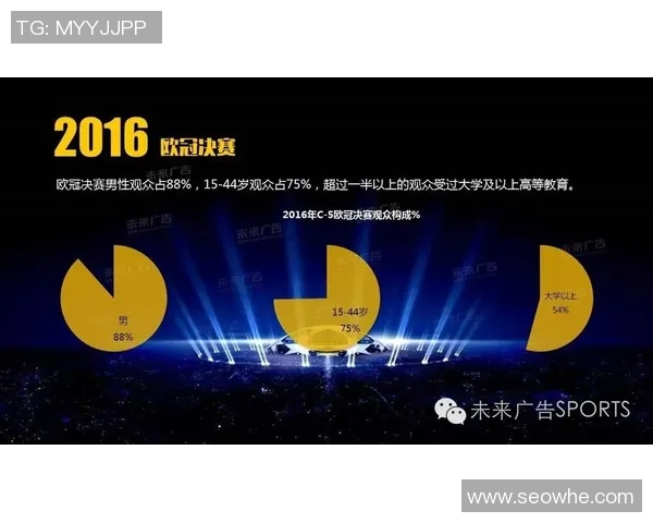 全球足球赛事收视人数激增背后的原因与影响分析