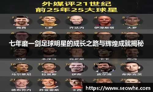 七年磨一剑足球明星的成长之路与辉煌成就揭秘