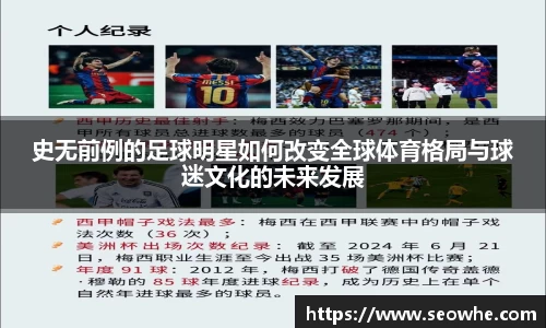 史无前例的足球明星如何改变全球体育格局与球迷文化的未来发展