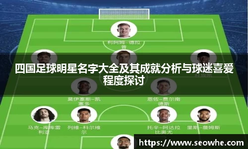 四国足球明星名字大全及其成就分析与球迷喜爱程度探讨