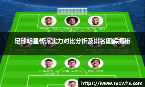 足球明星帮派实力对比分析及排名图解揭秘